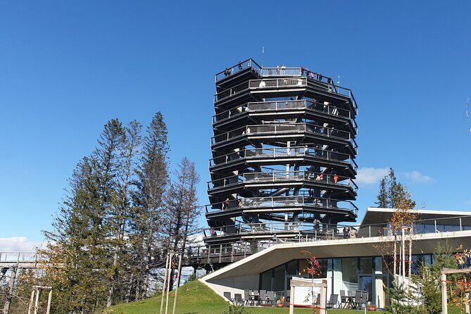 Full-Day Private Tour of Slovakia Treetop Walk and Zakopane - Food and supplies: plan for what isn’t included